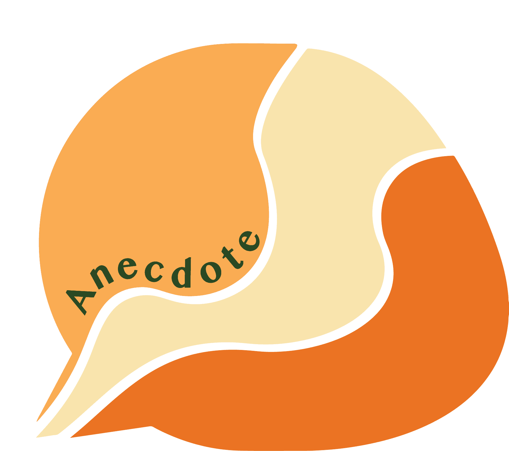 Anecdote Clinical Support's logo